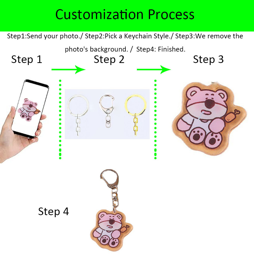 Custom Keychain with Picture, Acrylic Photo Keychain, Personalized Picture Keychains for Men Pet Lover Birthday Gifts