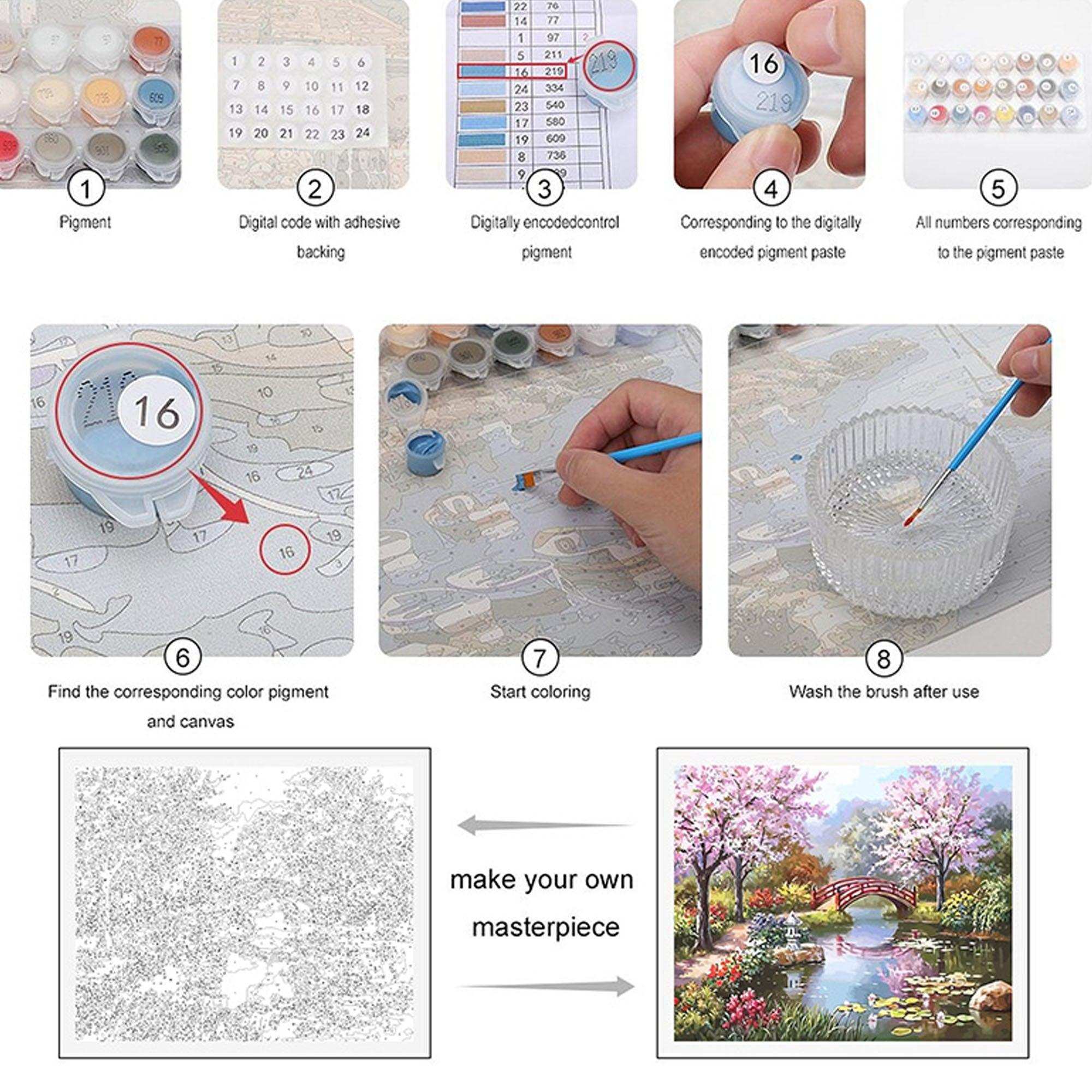 Photo to Custom DIY Paint by Numbers for Adults,Your Own Private Picture Personalized Customized PBN, Acrylic Painting Oil Painting on Framed & Stretched Canvas for Beginners - CustomizeFactory