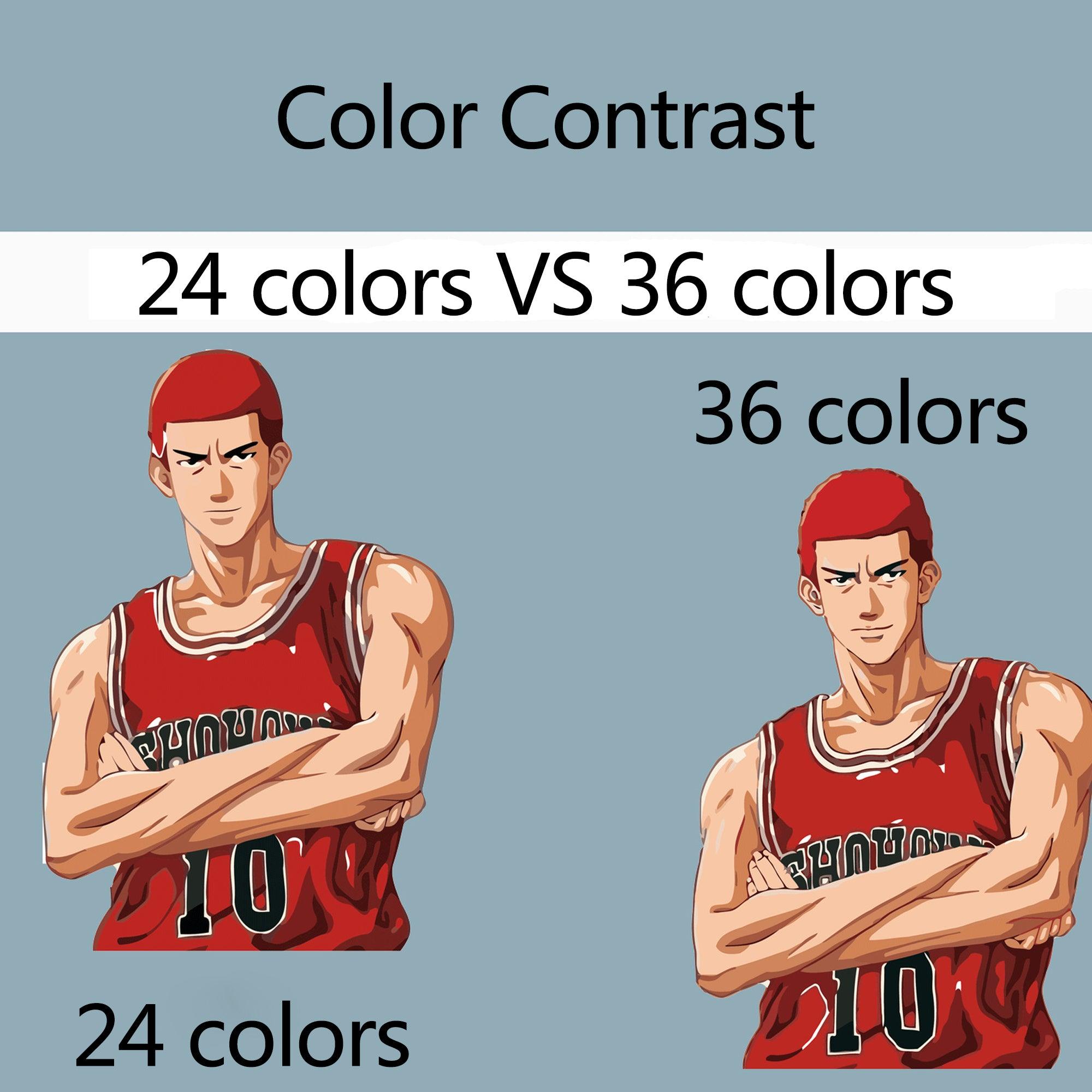 Photo to Custom DIY Paint by Numbers for Adults,Your Own Private Picture Personalized Customized PBN, Acrylic Painting Oil Painting on Framed & Stretched Canvas for Beginners - CustomizeFactory