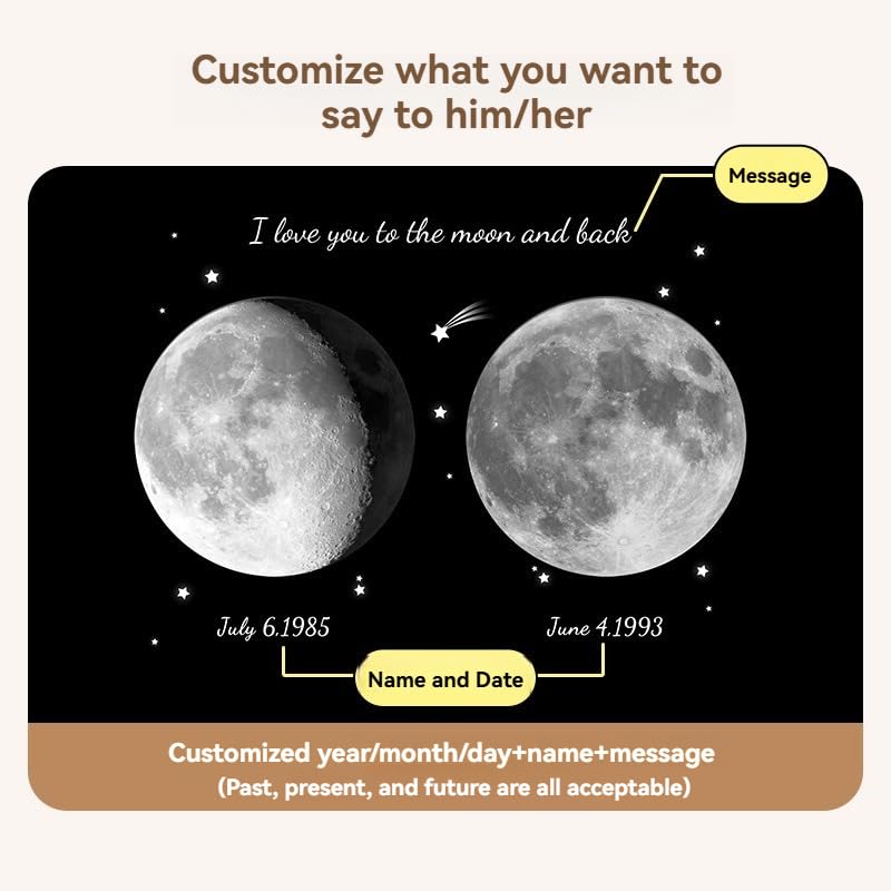 Handimake Customized Moon Crystal Night Light, Personalized Name and Date Moon Phase Night Light, Customized Moon Phase Night Light by Date, Birthday Gift, Christmas Commemoration