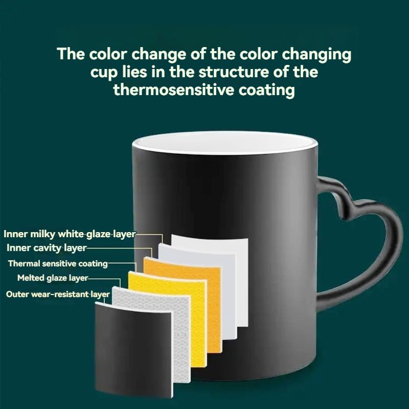 Handimake Customized Color Changing Ceramic Mug, Personalized Text and Photo Thermal Magic Coffee Cup, Tea and Coffee Color Changing Cup, 11oz