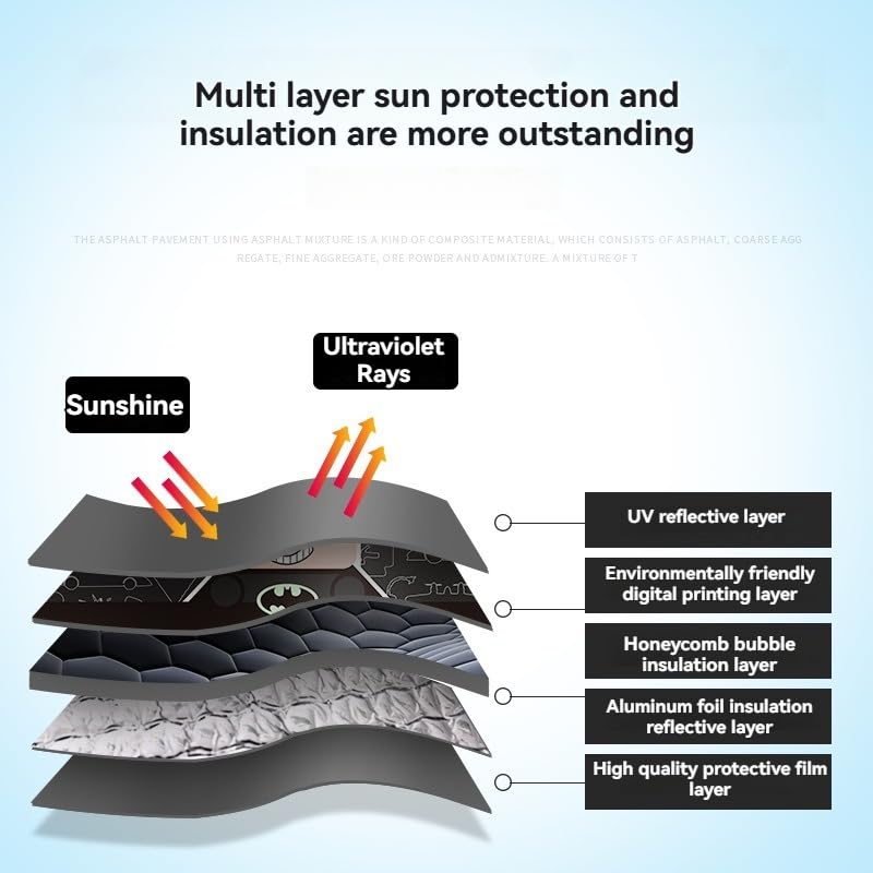 Handimake Customized Car Windshield Sun Visor, Personalized Photo Text Double-Layer Aluminum Foil Sun Protection and Insulation Curtain, Foldable Sun Visor Universal for All Models