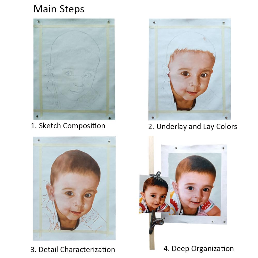 Handimake Custom Portrait Oil Painting from Photo, Oil Paintings Hand Painted, Abstract Contemporary Art Wall Paintings Handmade Home Decorations Vertical Canvas Wall Art Ready to Hang