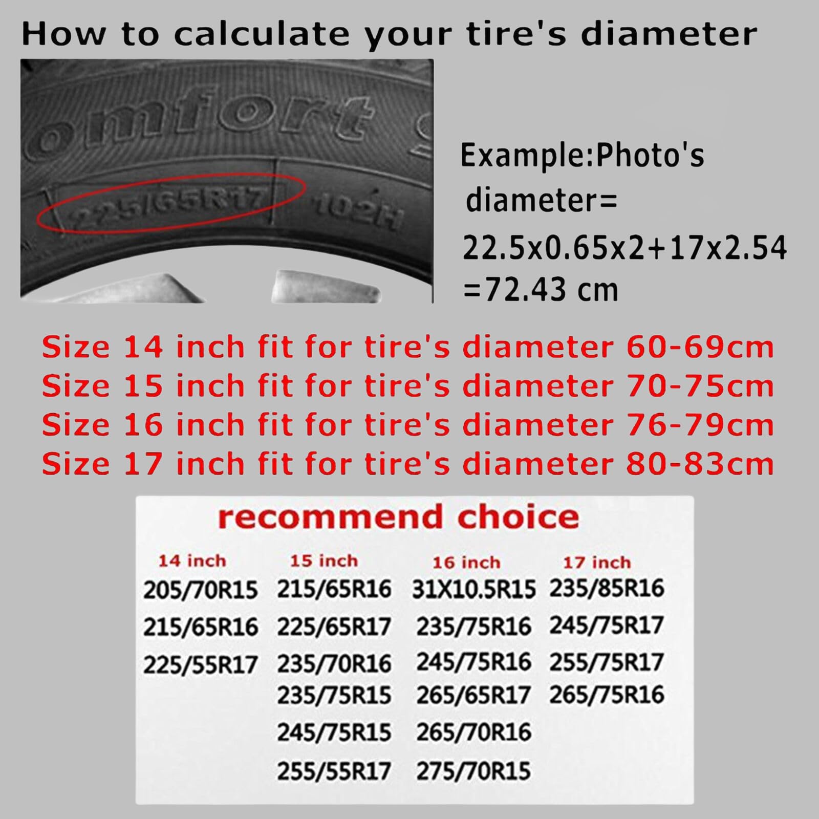 Handimake Customized Car Tire Protection Cover, Personalized Picture/Text/Logo Waterproof Spare Tire Cover, Suitable for Trailer Truck, SUV, and All Vehicle