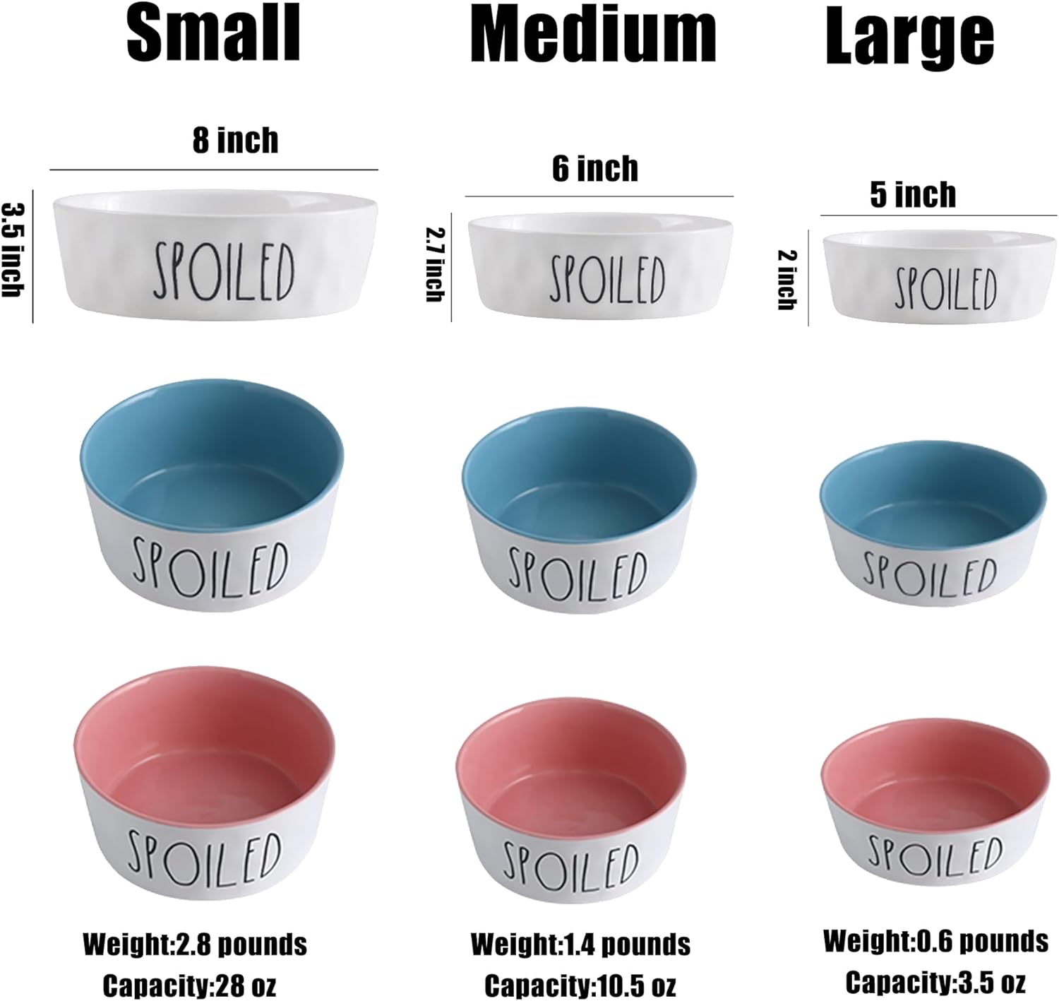 Handimake Personalized Dog Bowl Pet Owner Gifts Customizable Pet Name Your Pet’s Name Custom Pet Bowls for Dog, Cat, Puppy or Kitten Dish for Dry Wet Food or Water (Small)