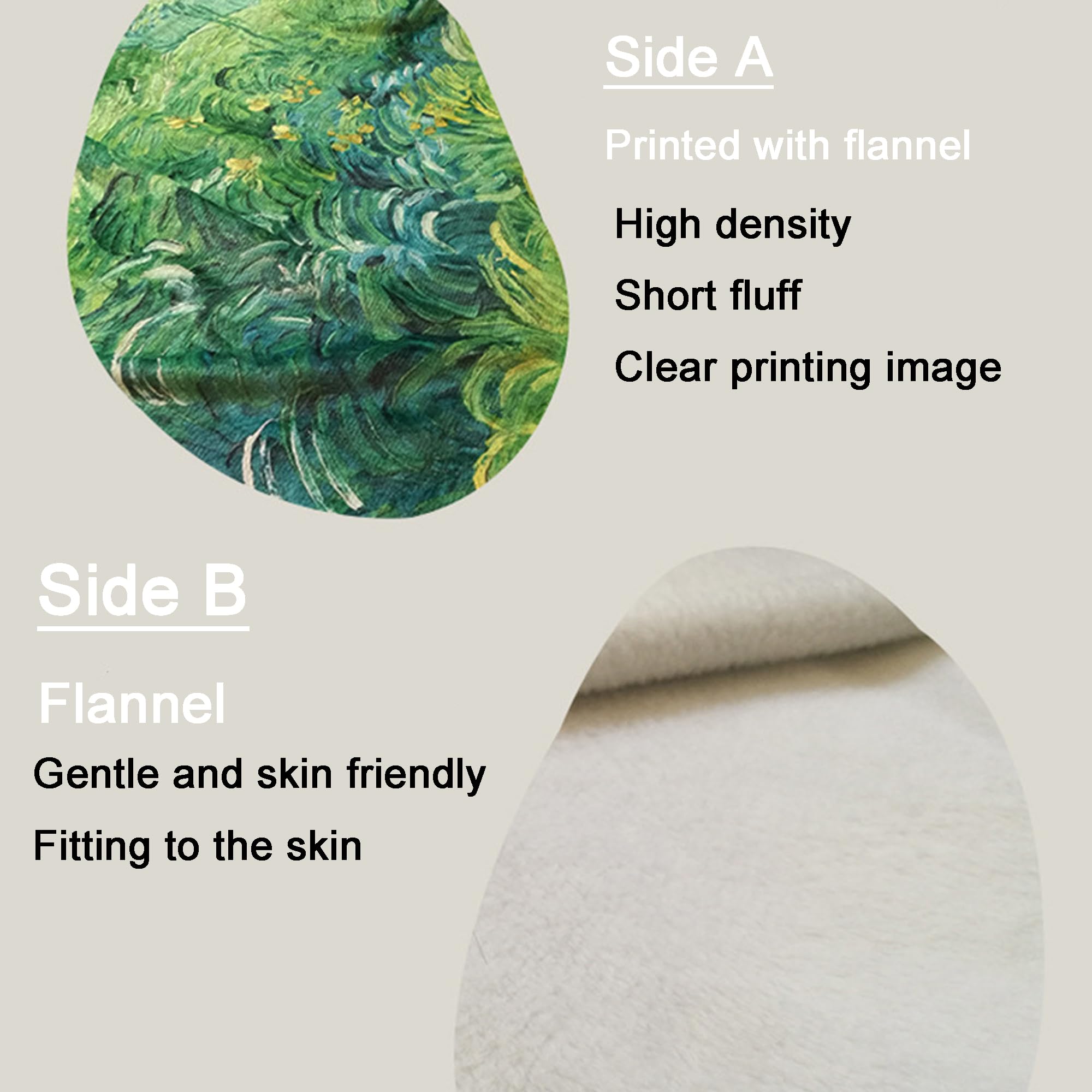 Handimake Custom Blanket with Picture, Personalized Custom Blanket Skincare Soft Flannel Custom Blanket Exclusive Exquisite Home Gift